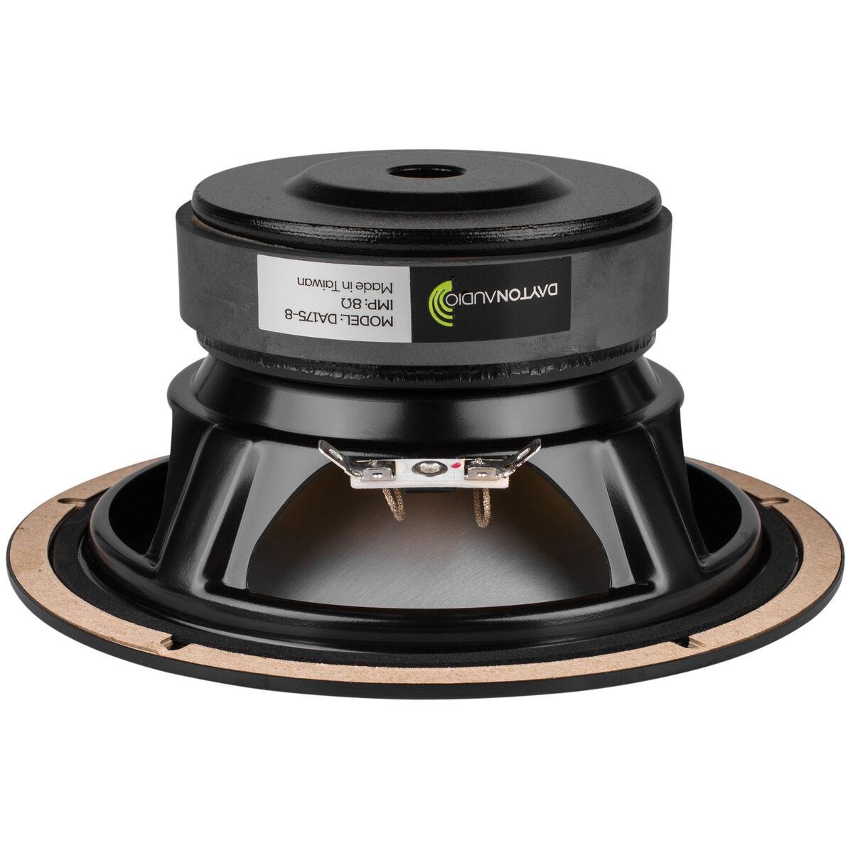 Dayton Audio DA175-8 7